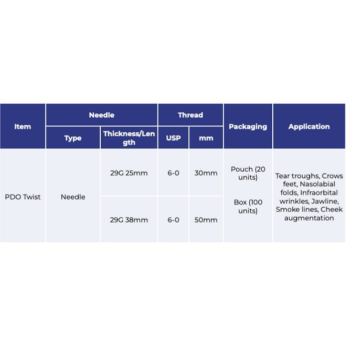 VIOLA PDO Twist Threads (100 Units / Box)