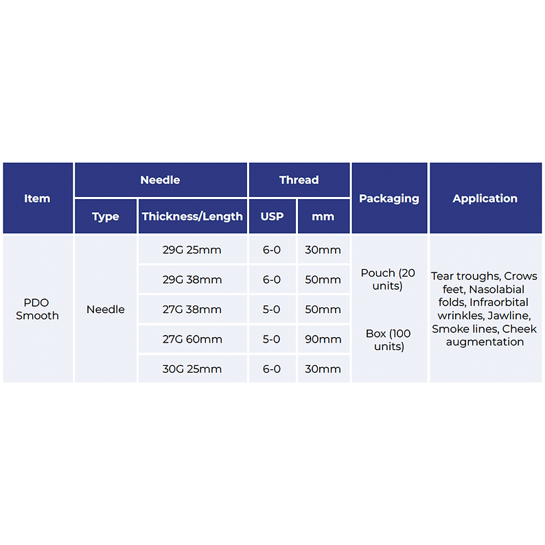 VIOLA PDO Smooth Threads (100 Units / Box)