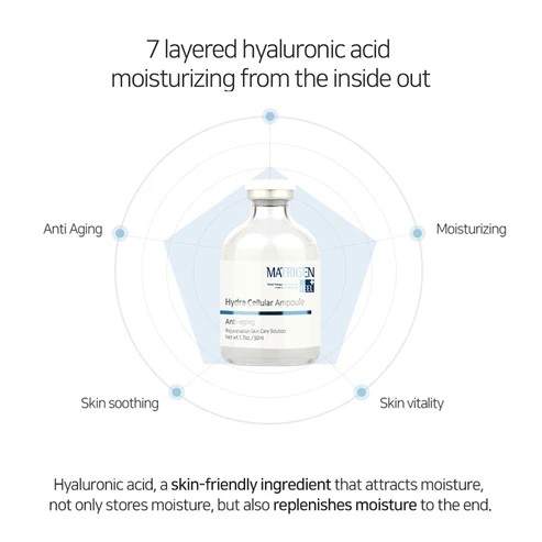 MATRIGEN: Hydra Cellular Ampoule (50ML / Per BOX)
