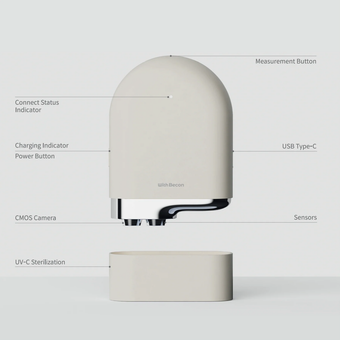 Becon AI analysis for Skin and Scalp Scanner + 1 Year Software