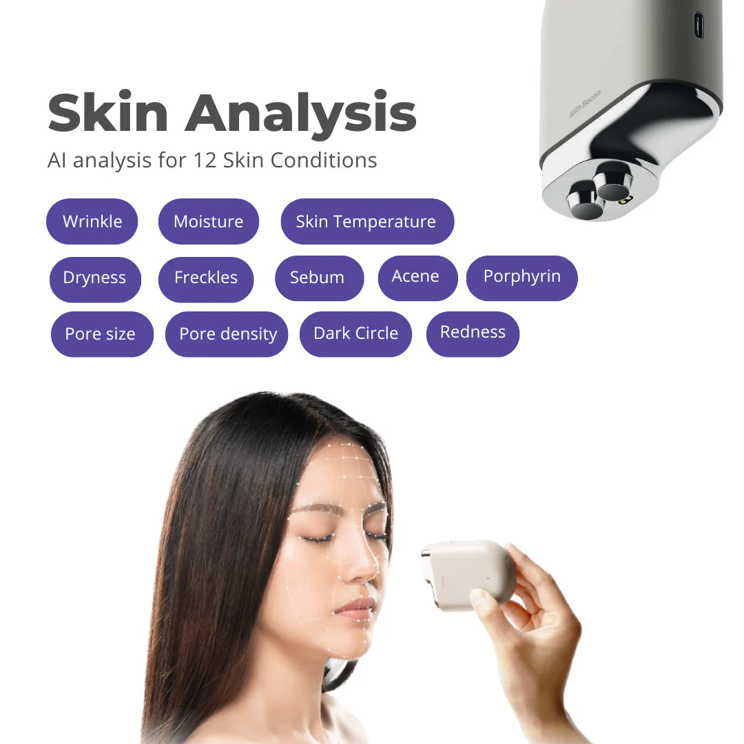 Becon AI analysis for Skin and Scalp Scanner + 1 Year Software