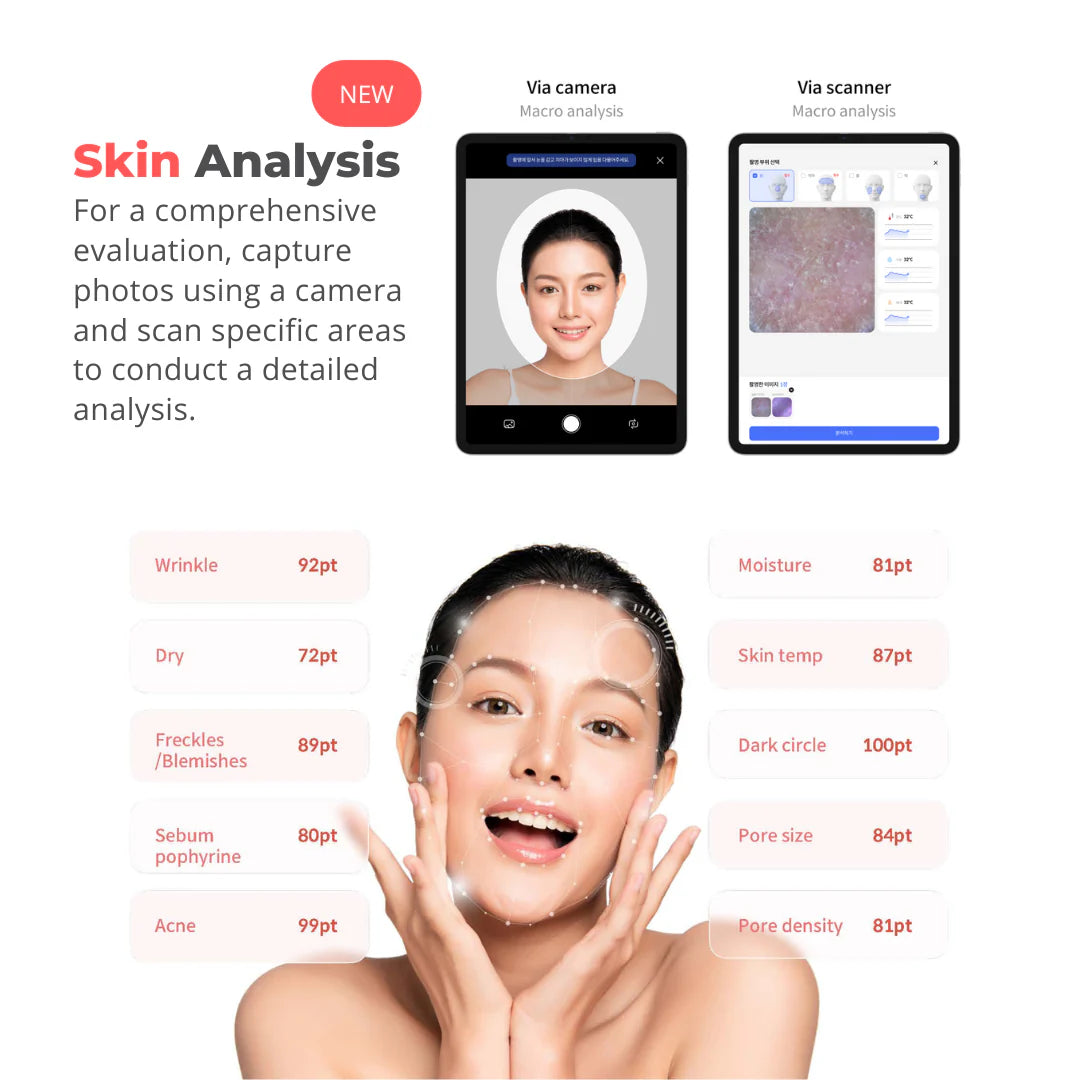 Becon AI analysis for Skin and Scalp Scanner + 1 Year Software