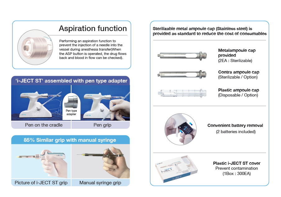 DEMO TRIAL: i-JECT ST: Digital Painless Automatic Syringe for Local Anesthesia