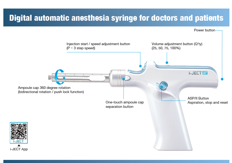 DEMO TRIAL: i-JECT ST: Digital Painless Automatic Syringe for Local Anesthesia