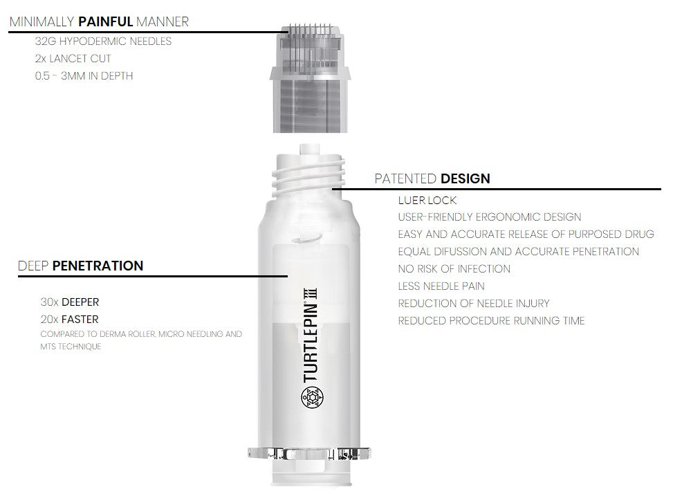 SAMPLE TRIAL: TURTLEPIN III (Superficial Stimulator) - Airless Syringe (1EA): $5 per EA and 5EA MAX