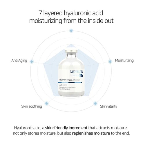 MATRIGEN: Hydra Cellular Ampoule (50ML / Per BOX)_Retail $50